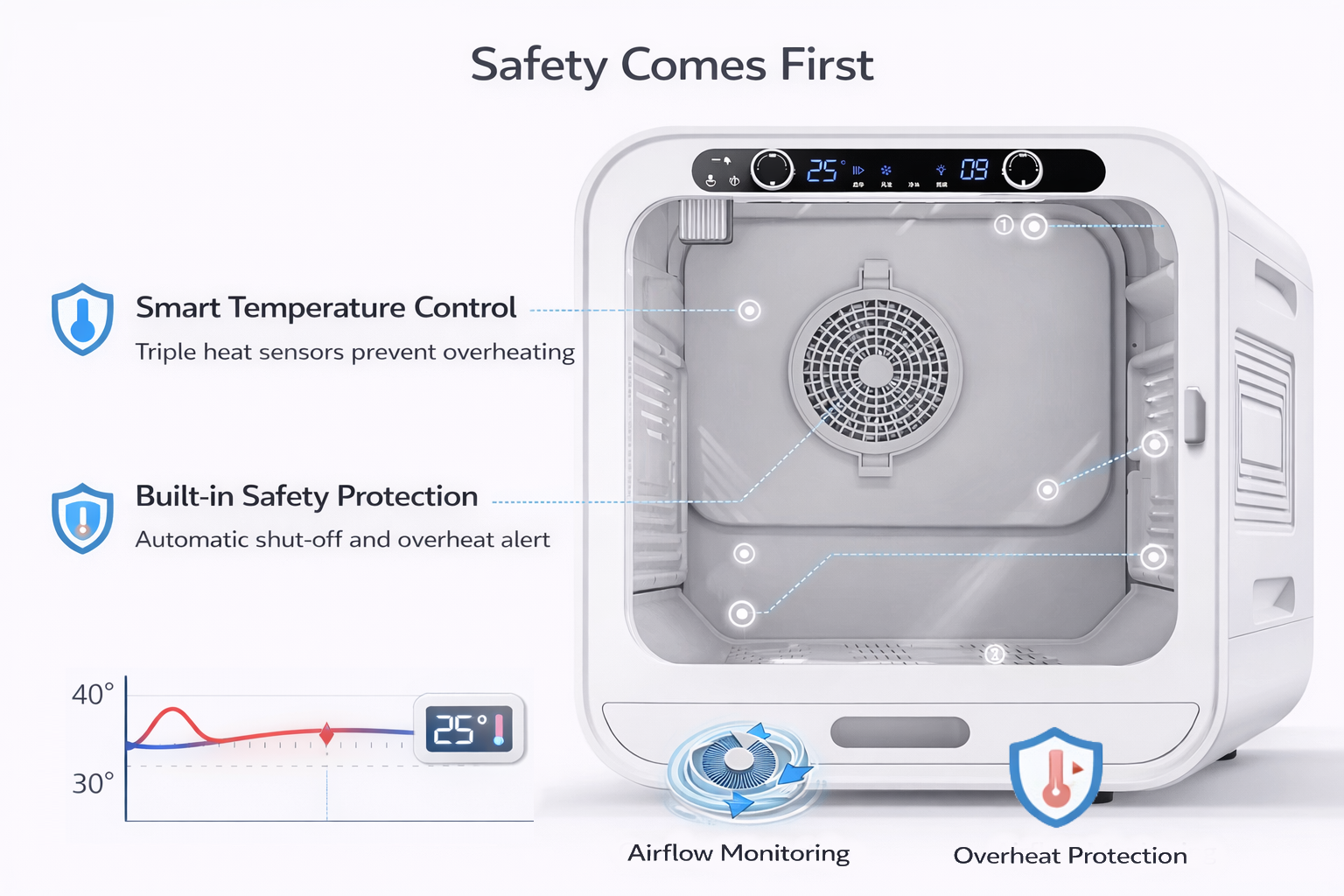 Smart Pet Dryer Box (72L) – The Ultimate Stress-Free Grooming