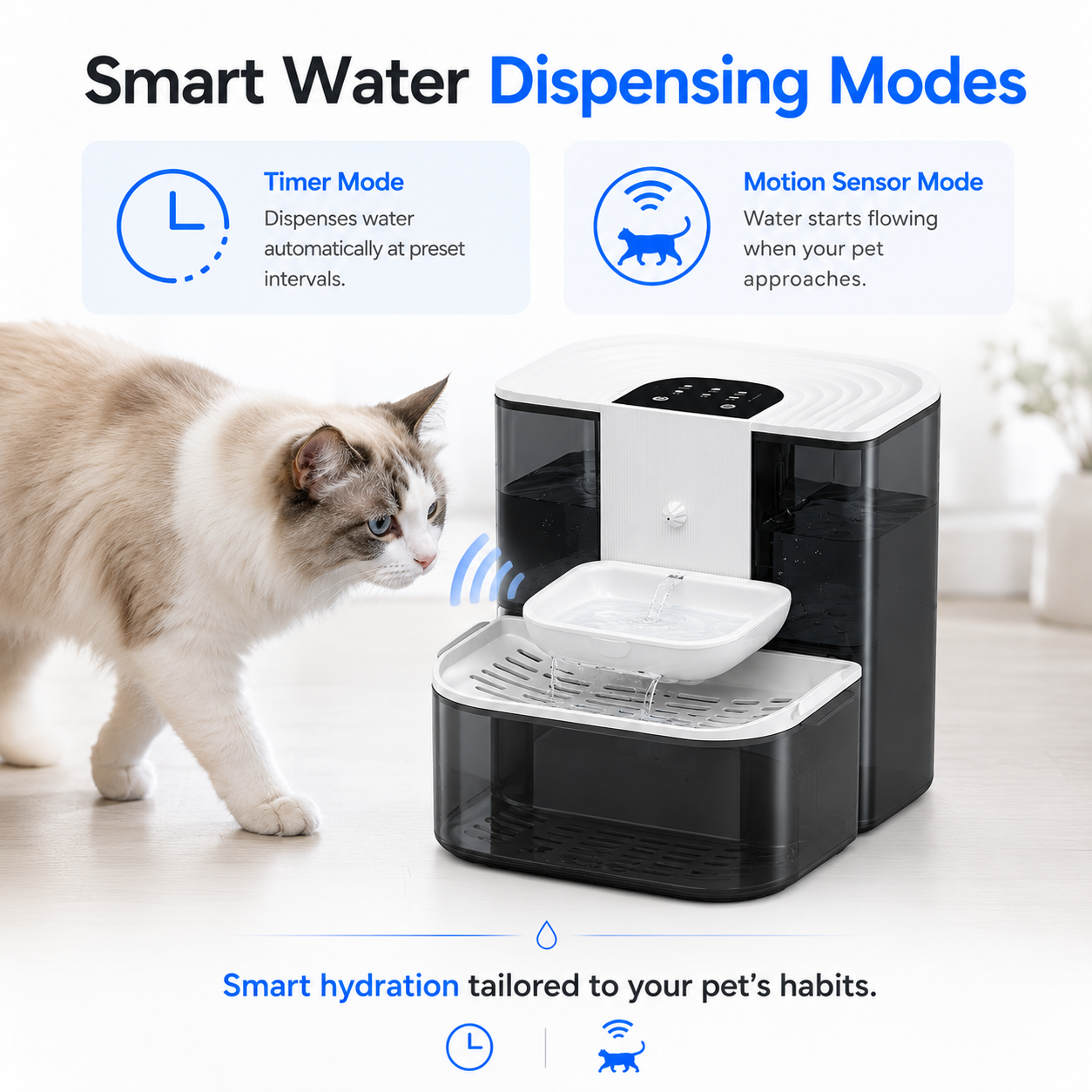 Pet Smart Water Fountain