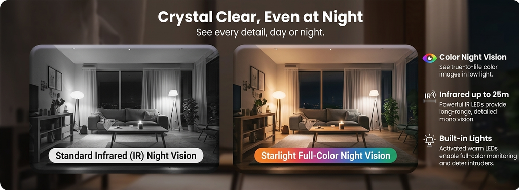 Smart Mobile Robot Camera: 360° All-Terrain Home & Pet Monitor