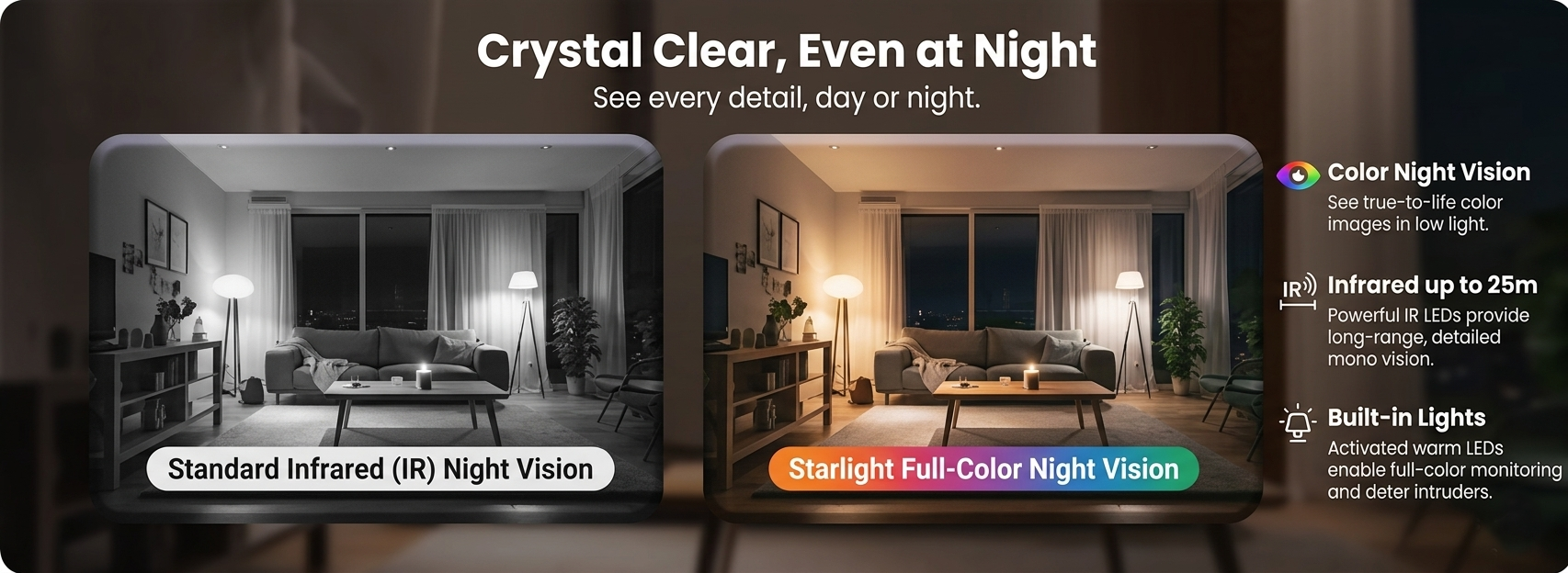 Smart Mobile Robot Camera: 360° All-Terrain Home & Pet Monitor