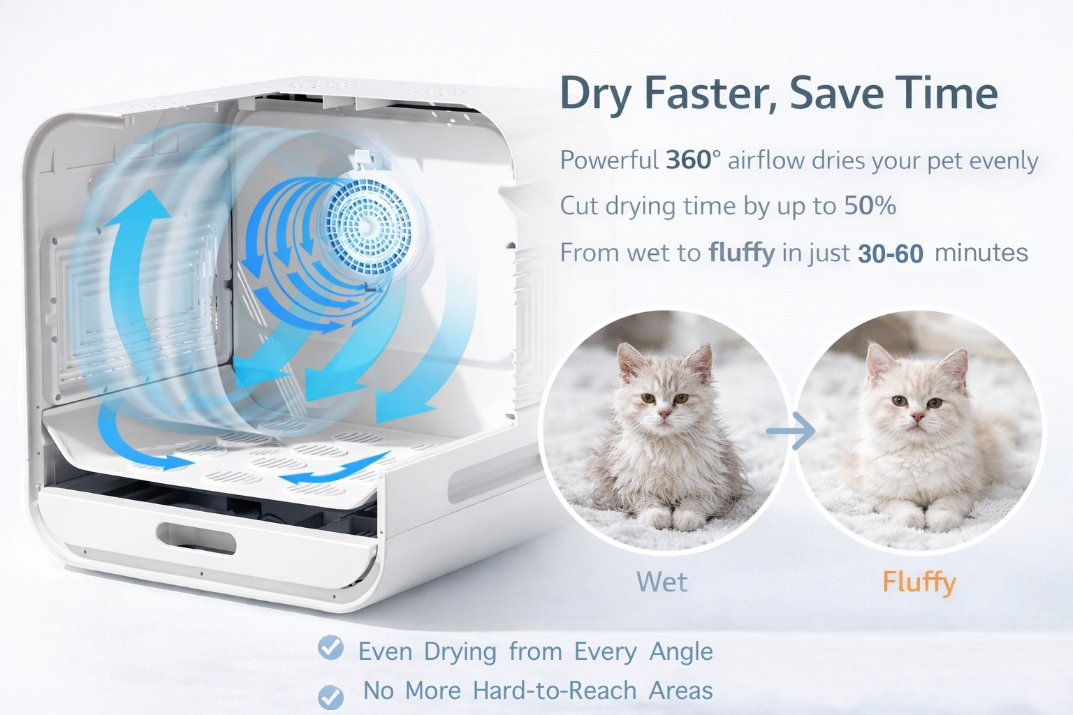 Smart Pet Dryer Box (72L) – The Ultimate Stress-Free Grooming