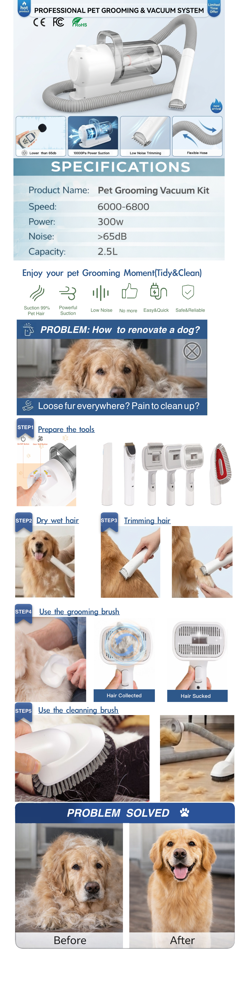 6-in-1 Pet Grooming Vacuum Kit