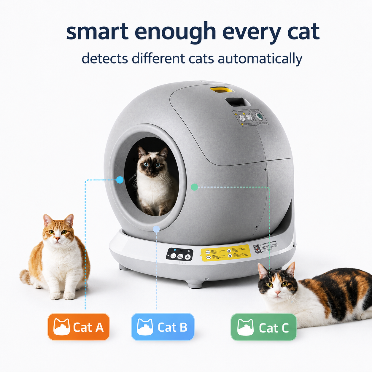 Smart Self-Cleaning Cat Litter Box