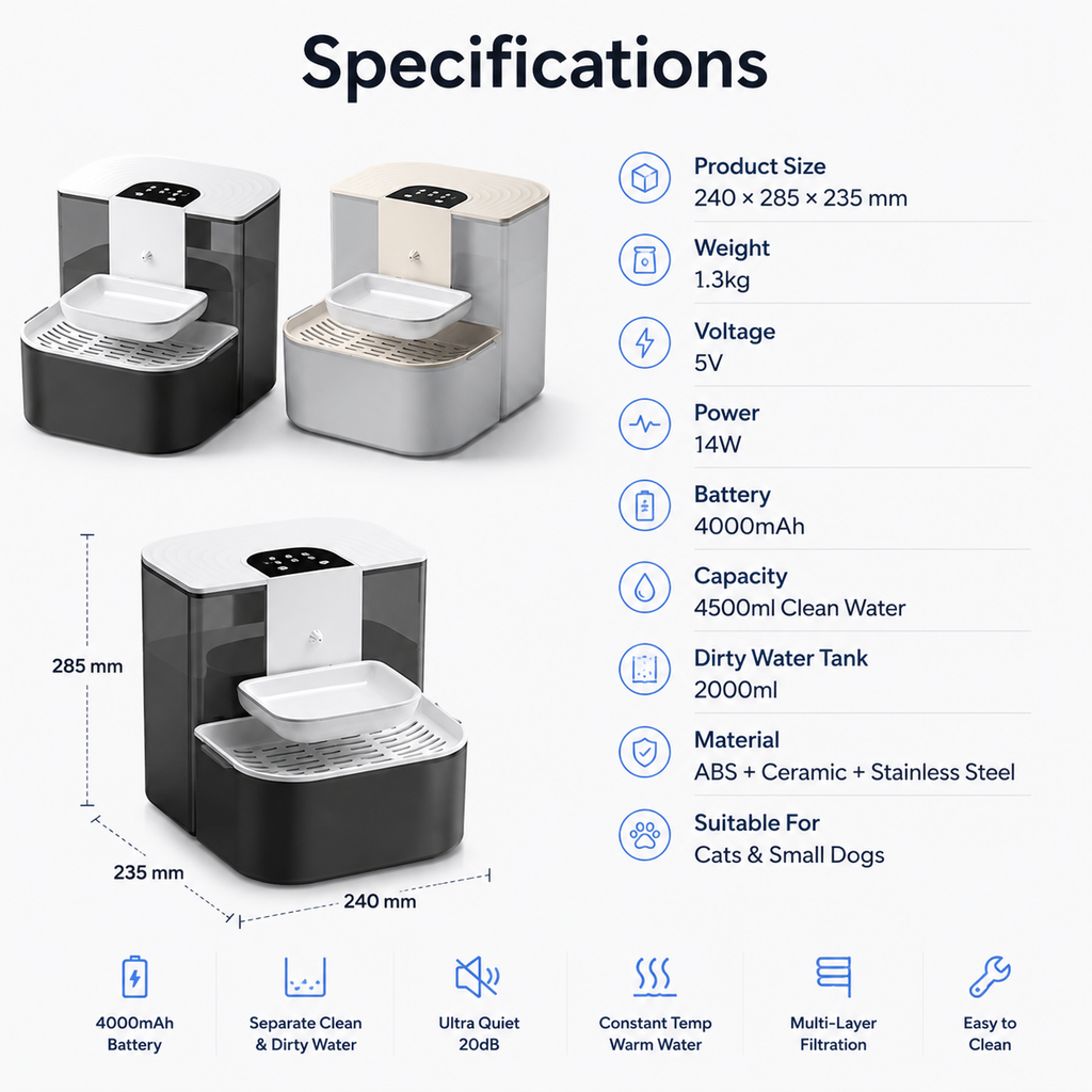 Pet Smart Water Fountain