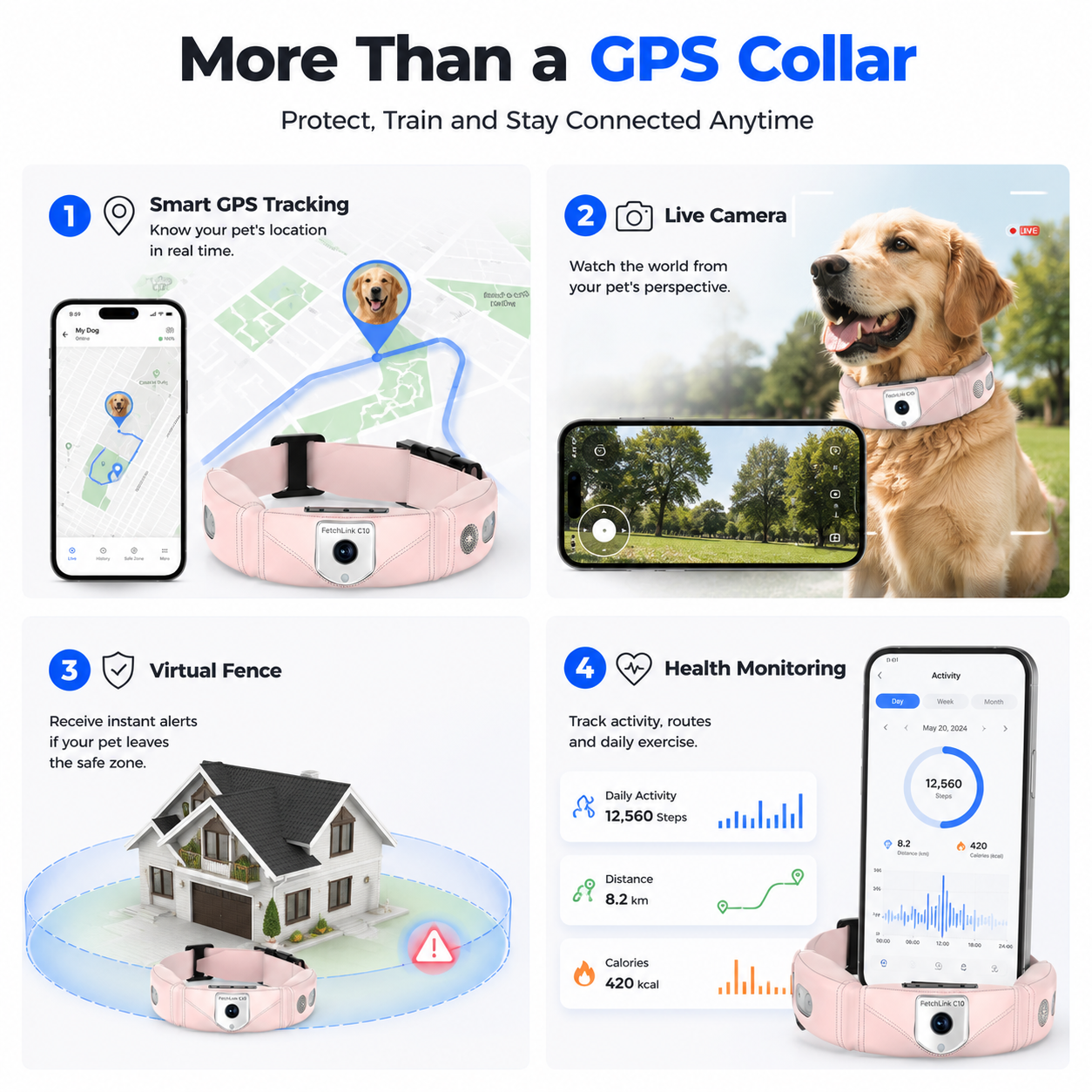 Smart Pet GPS Camera Collar