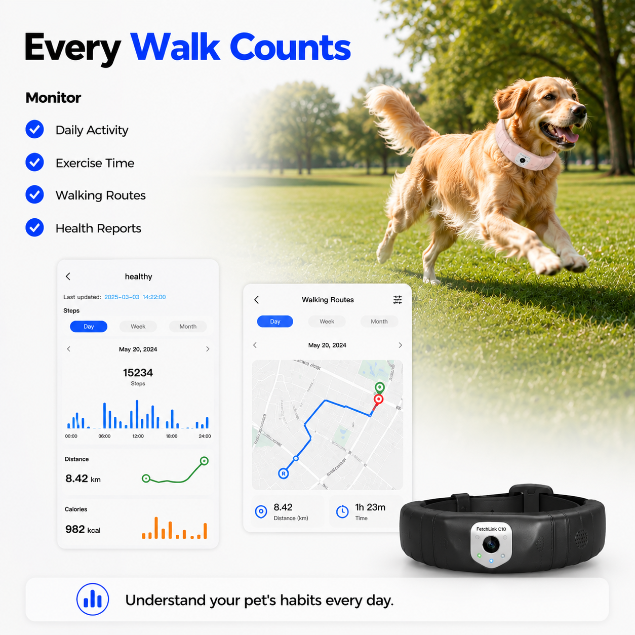 Smart Pet GPS Camera Collar