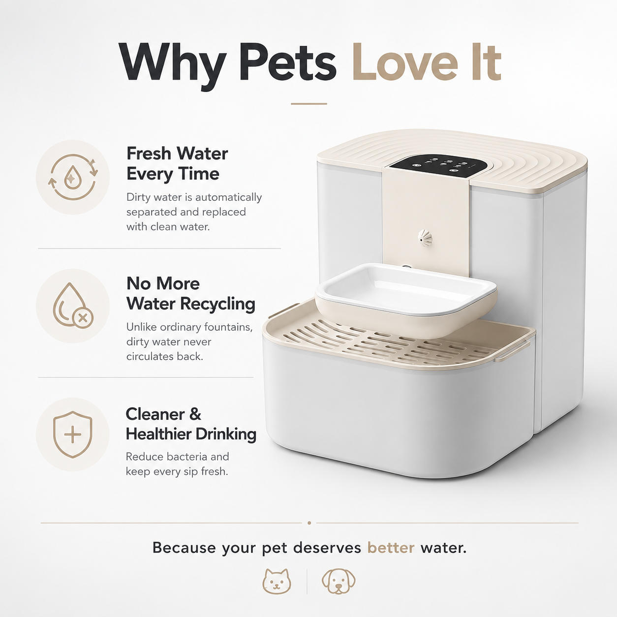 Pet Smart Water Fountain