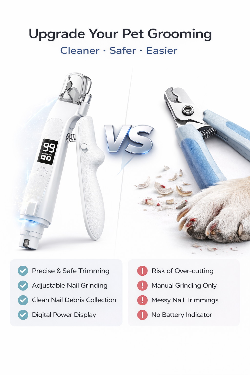 2-in-1 LED Pet Nail Clipper & Grinder