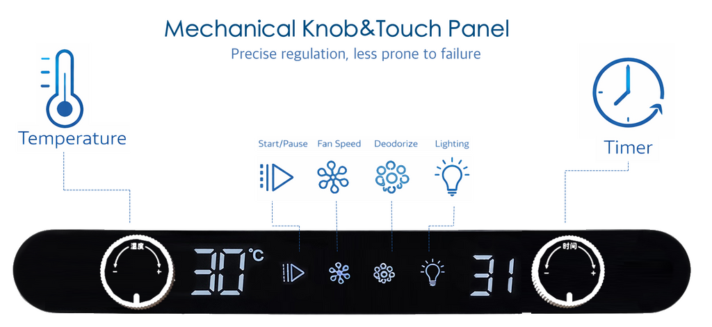 Smart Pet Dryer Box (72L) – The Ultimate Stress-Free Grooming