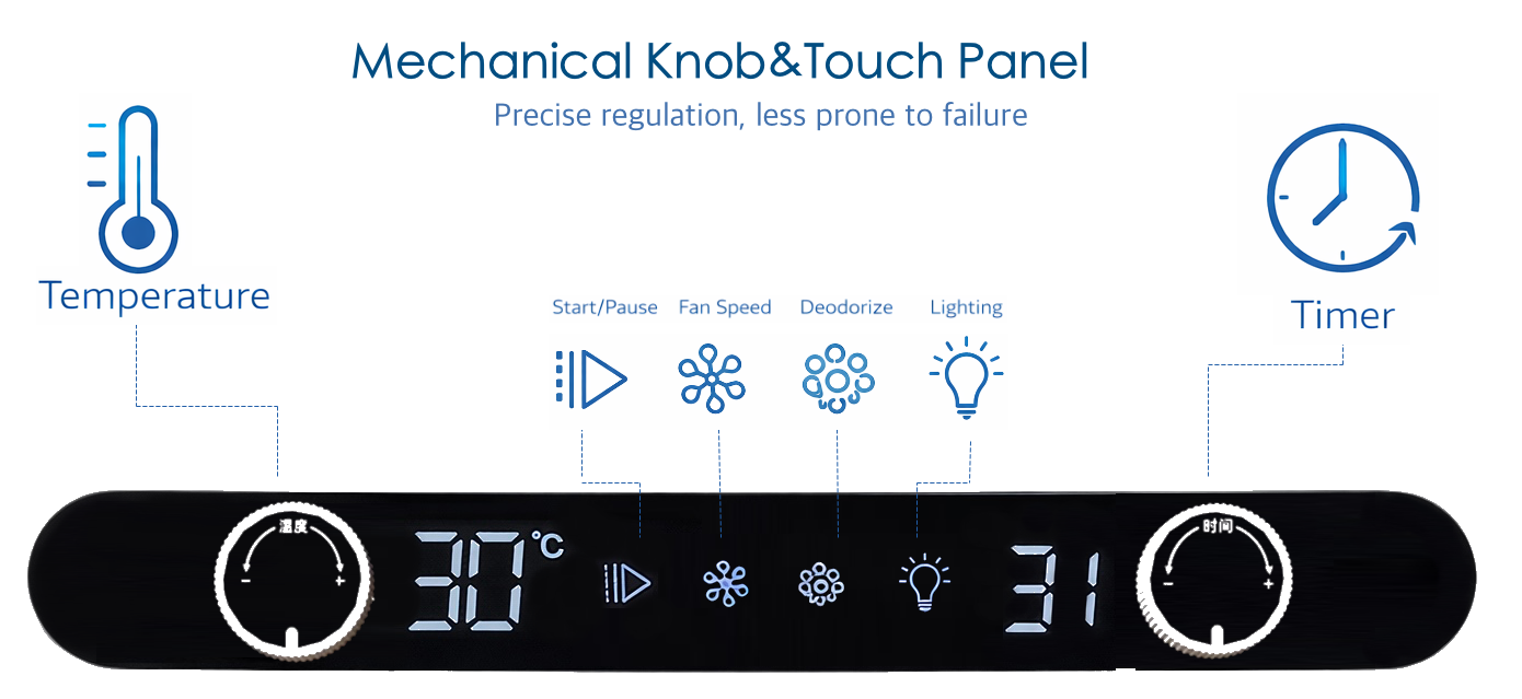 Smart Pet Dryer Box (72L) – The Ultimate Stress-Free Grooming