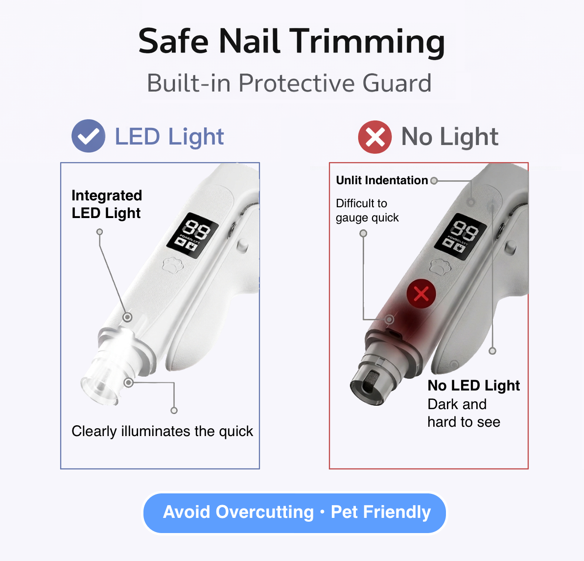 2-in-1 LED Pet Nail Clipper & Grinder